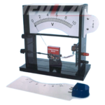 Interscale Demonstration Meter
