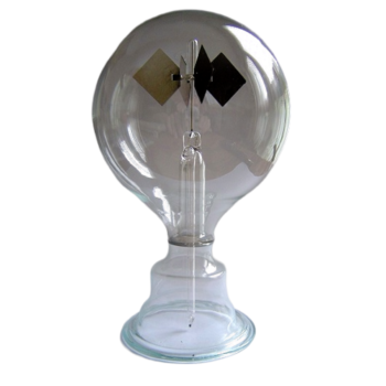 Crookes’ Radiometer